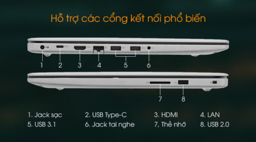 Laptop cũ Dell Inspiron 5593 i5 1035G1/ Ram 8GB/ SSD 256GB/ VGA 2GB MX230/ MH 15.6in FHD - Hình ảnh 3