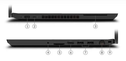 Lenovo ThinkPad P15v Gen 2 (2021) - Hình ảnh 5