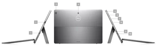 [Like New] Dell Latitude 7210 2in1 (Core i5-10310U, 16GB, 256GB, 12.3 FHD Touch) - Ảnh 6